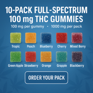 Grizzly Elevate™ 10-Pack: Full-Spectrum 100 mg THC Gummies